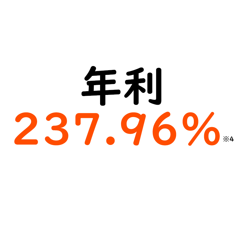 年利237.96%