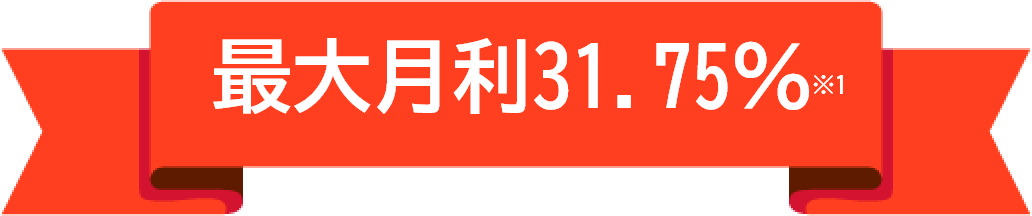 最大月利37.15%の自動FXトレーディングシステム　abc system