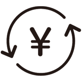 ABC Systemをはじめるための簡単6ステップ